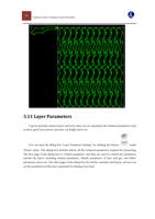 1 Layer Parameters CypCut provides sixteen layers Page (Page 40 / 99) CypCut-User-Manual-V6.3.6